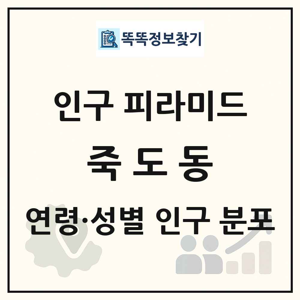 죽도동 인구 피라미드 링크 그림